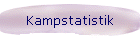 Kampstatistik